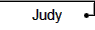 Judy